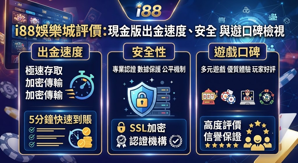 現金版出金速度、安全性與遊戲口碑檢視